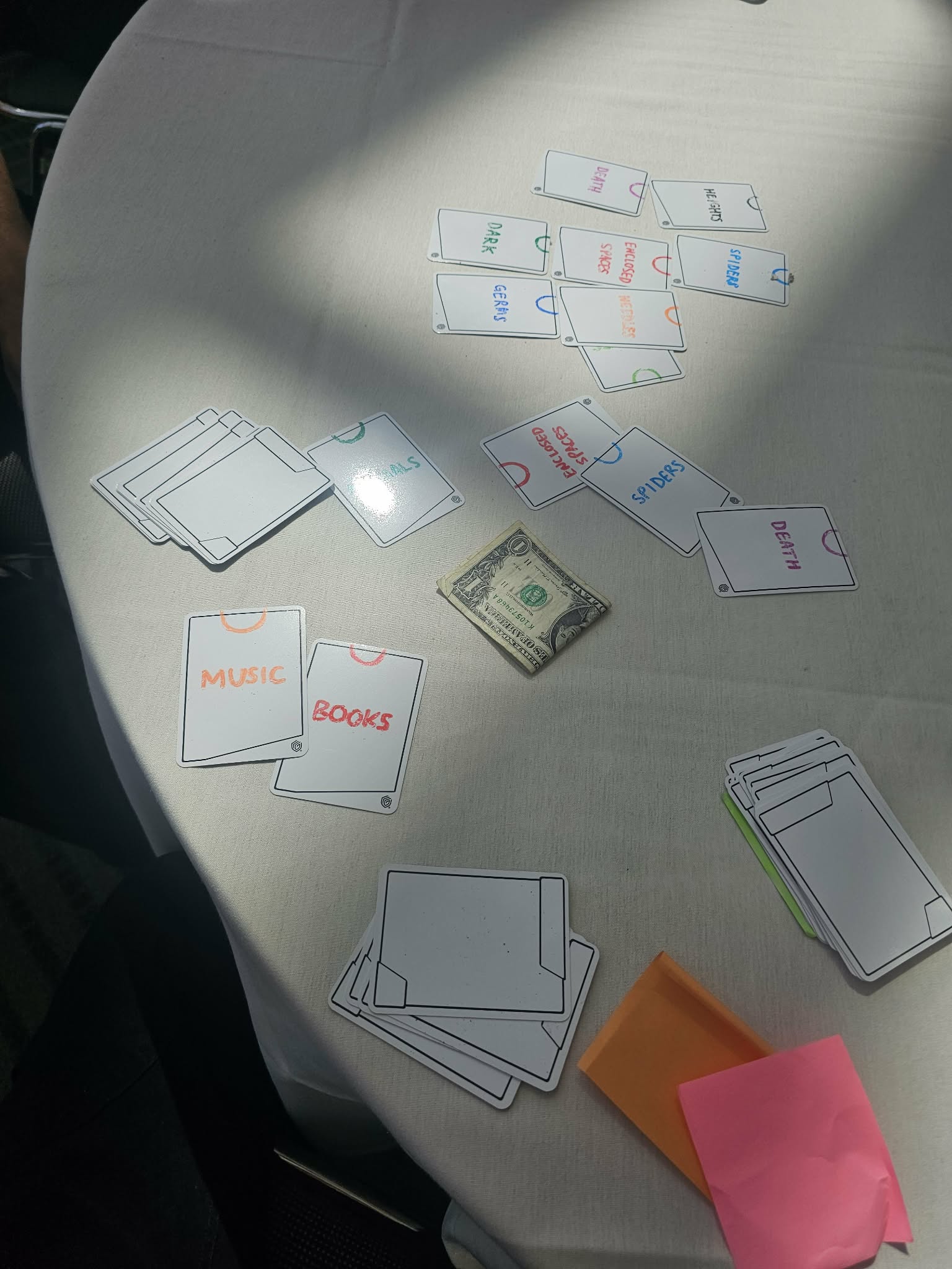 Topic and fear cards spread across a white tablecloth